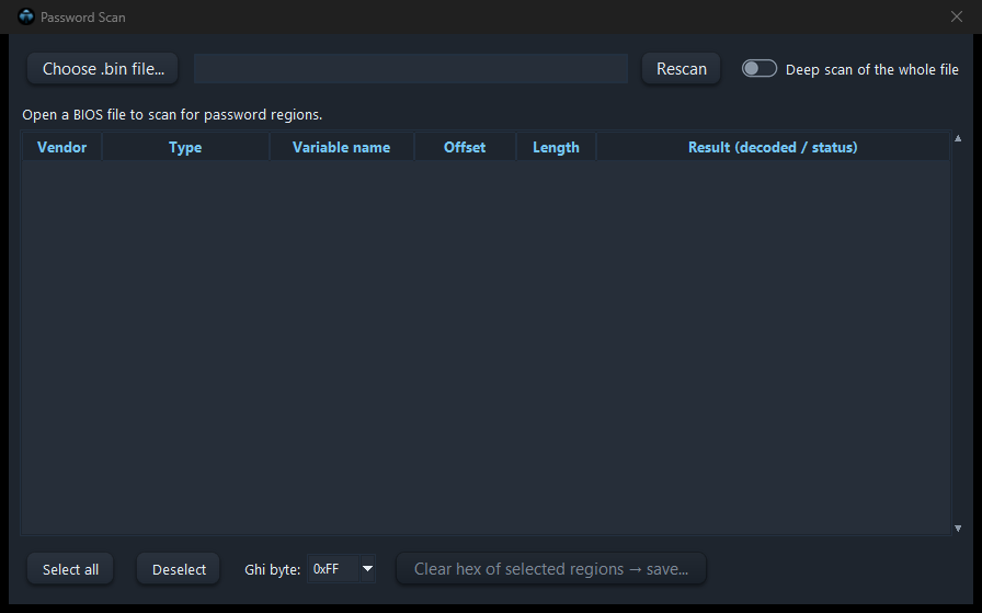 Password Scan